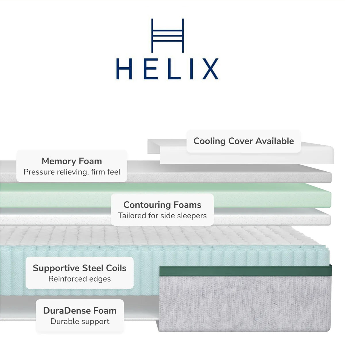Buy Helix Twilight Mattress Free Delivery & Low Payments Mattress Now