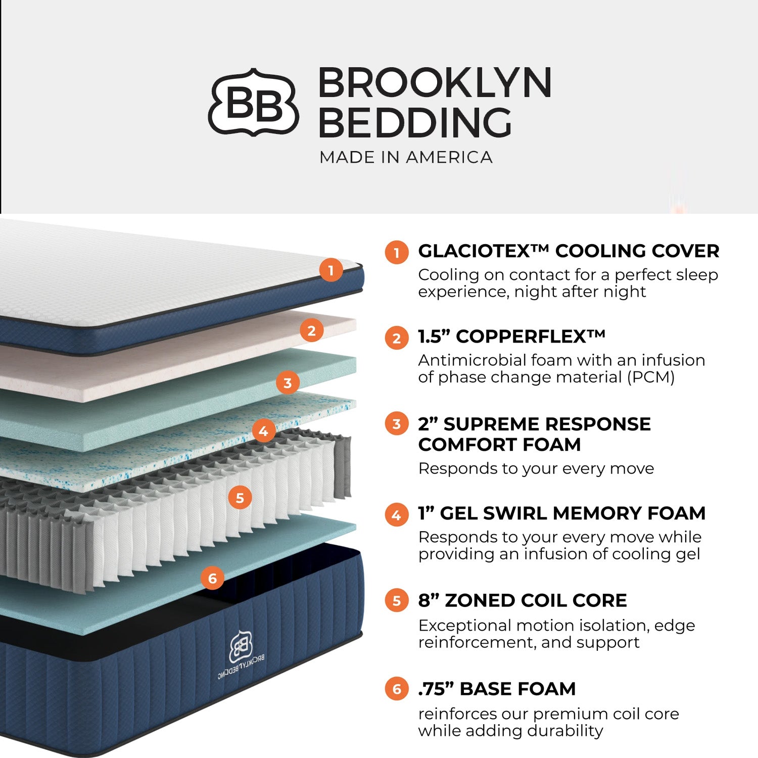 Brooklyn Bedding Aurora Luxe Cooling Hybrid Mattress