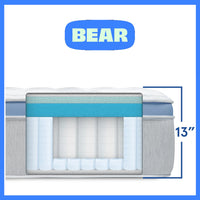 Bear Star Hybrid Mattress
