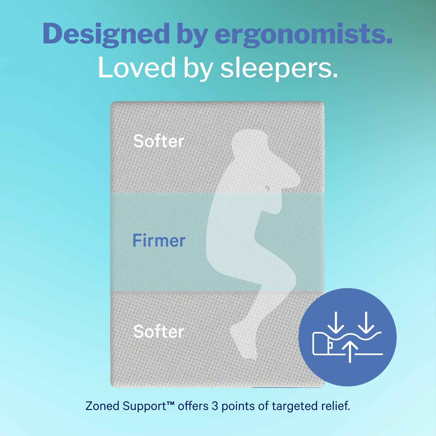 Casper Snow Hybrid Mattress designed by ergonomists