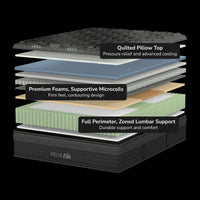 Helix Dusk Elite Mattress