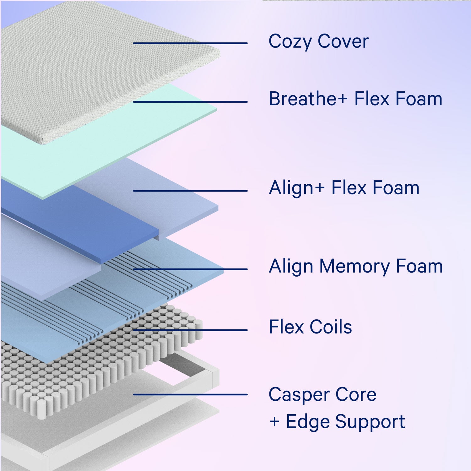 Casper Dream Max Hybrid Mattress