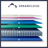 DreamCloud Premier Hybrid Mattress