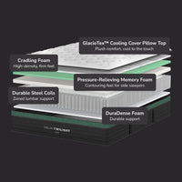 Helix Twilight Luxe Mattress