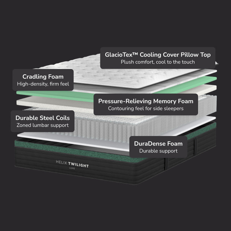 Helix Twilight Luxe Mattress