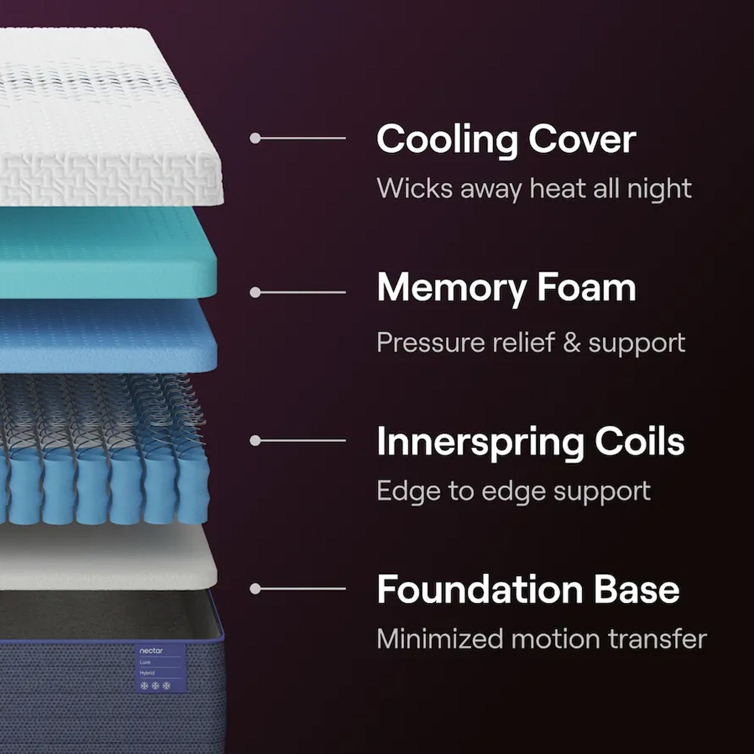 Nectar Luxe Hybrid Mattress