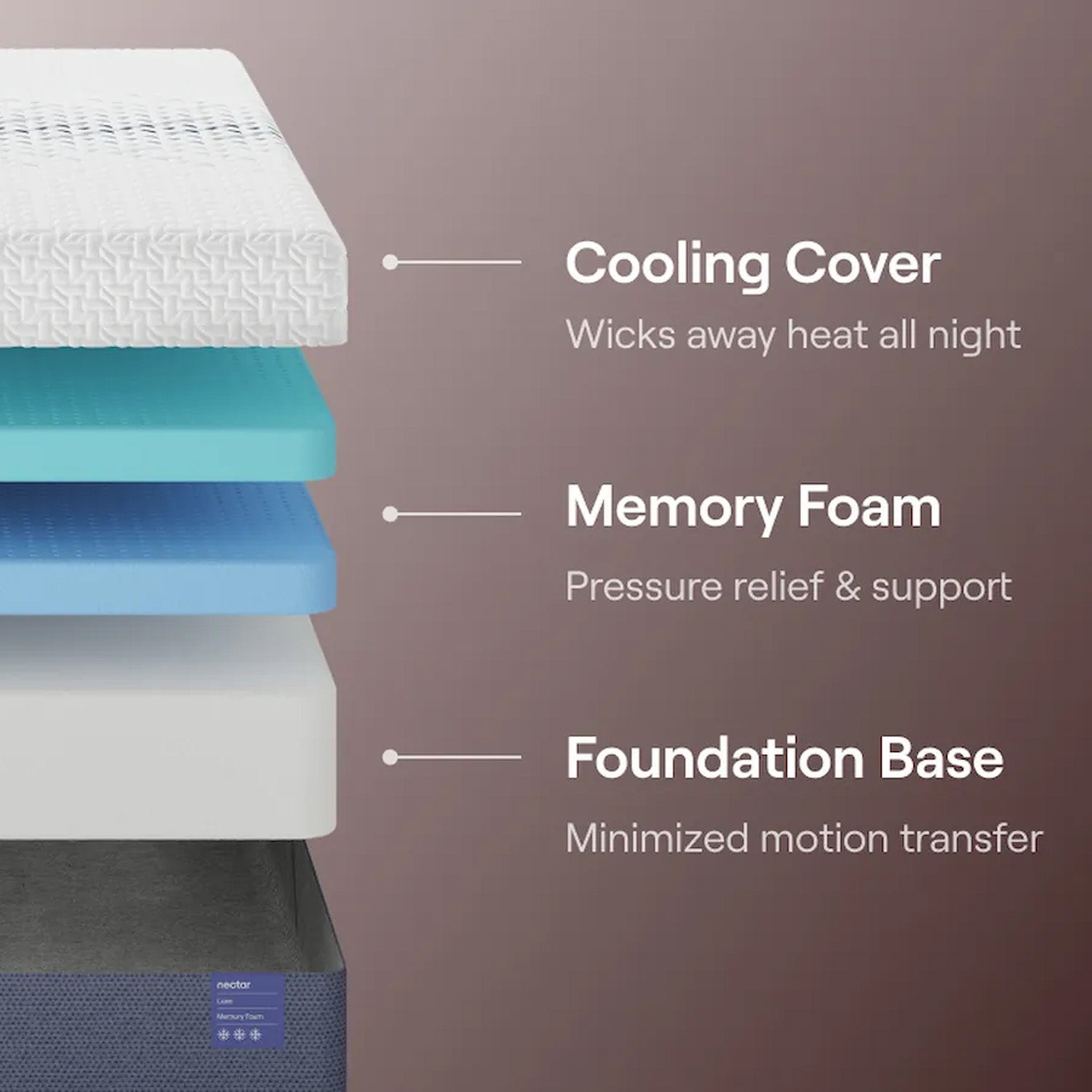 Nectar Luxe Memory Foam Mattress