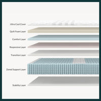 Leesa Sapira Chill Hybrid Mattress