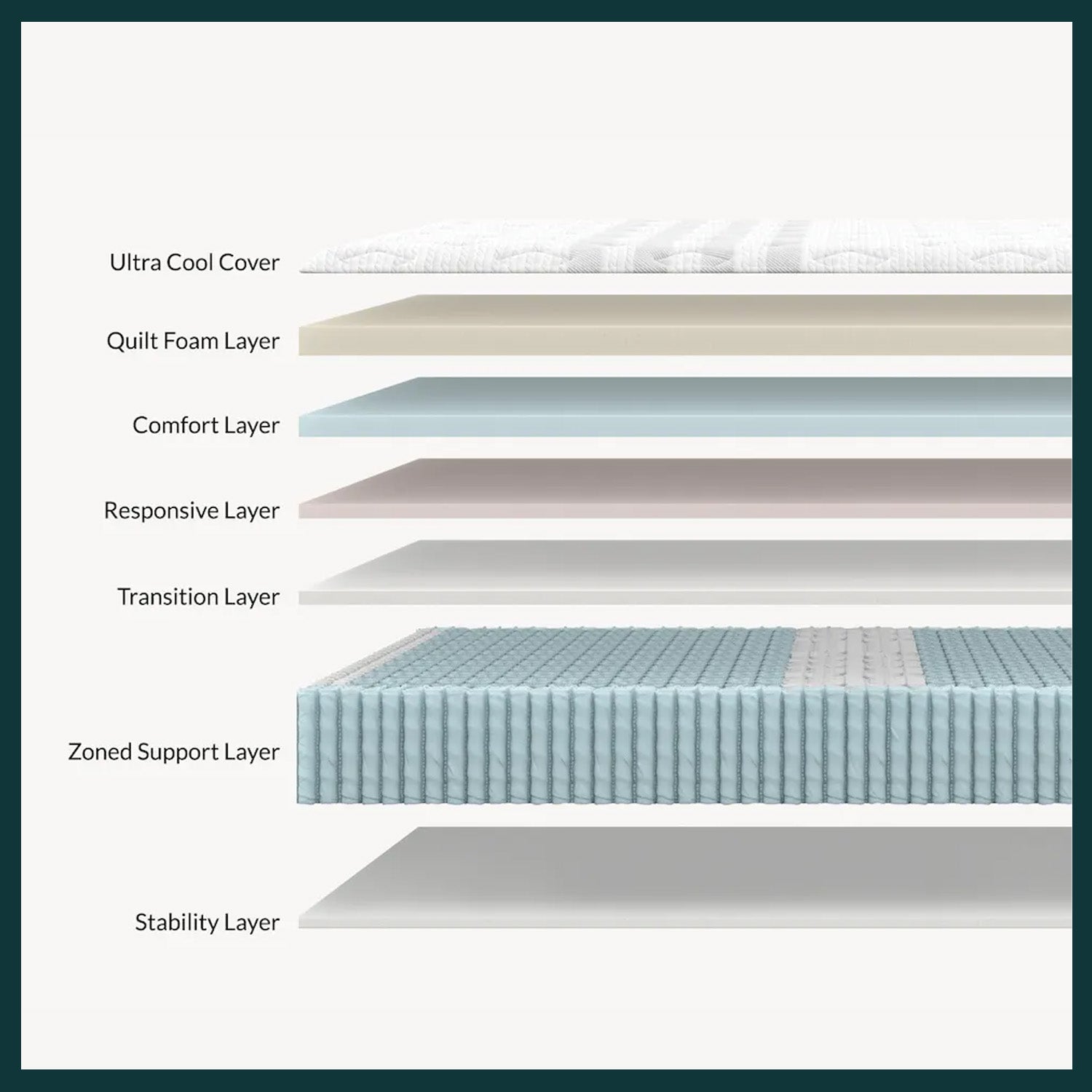 Leesa Sapira Chill Hybrid Mattress