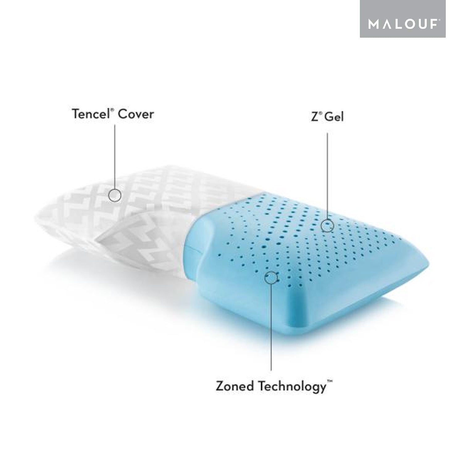 Malouf Shoulder Zoned Gel Dough™ Pillow