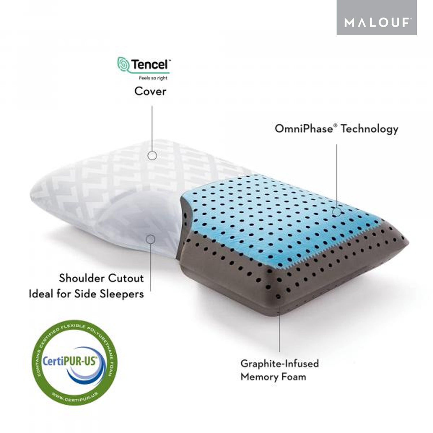 Malouf Shoulder CarbonCool™ LT + Omniphase® Pillow