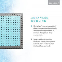 Malouf Shoulder CarbonCool™ LT + Omniphase® Pillow