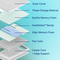 Six Layers Casper Snow Hybrid Mattress