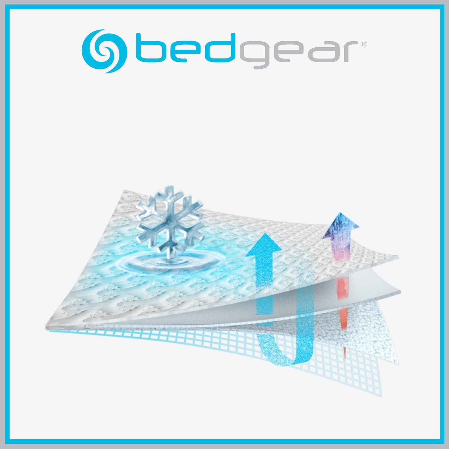 Bedgear Ver-Tex Performance Mattress Protector
