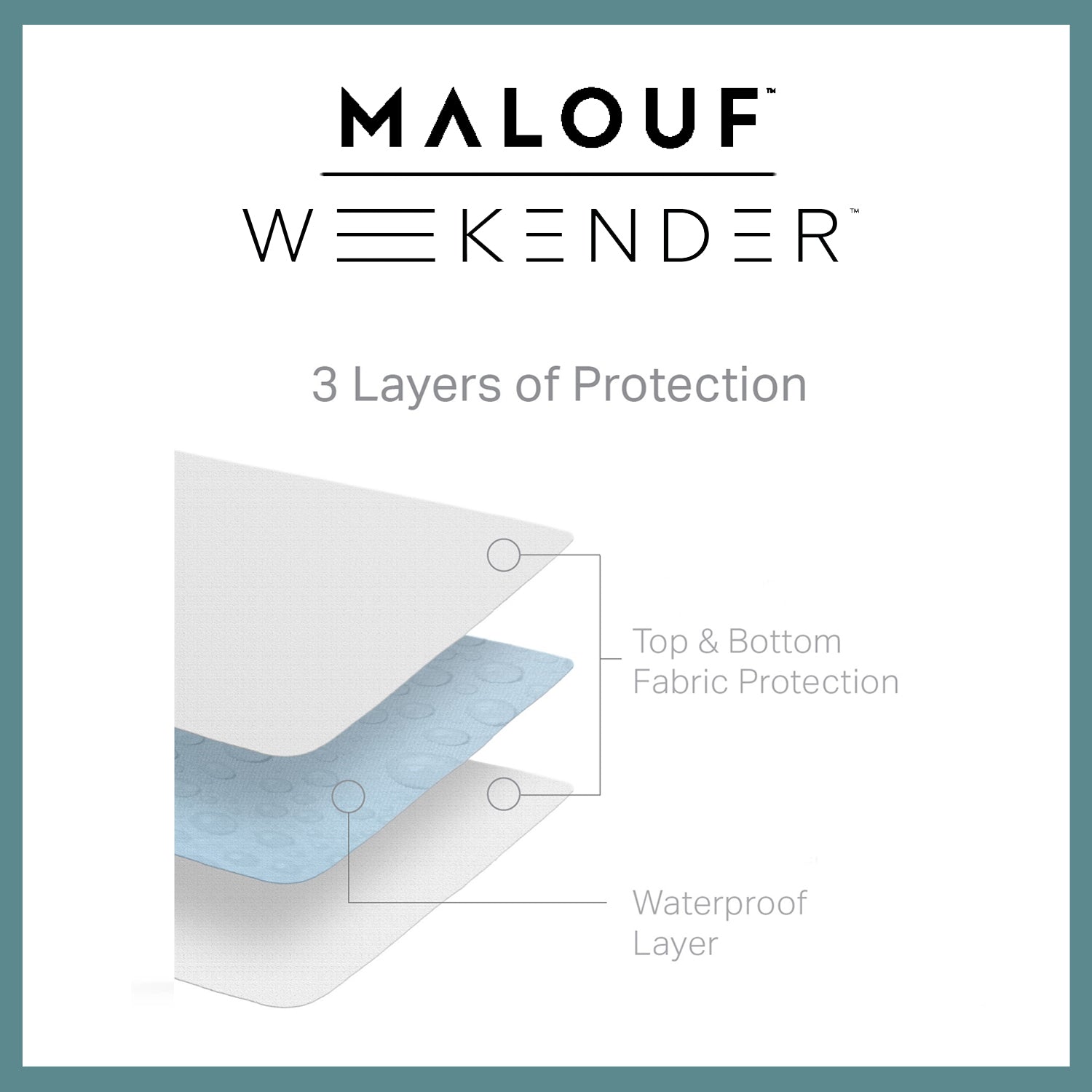 Weekender Hotel-Grade 5-Sided Mattress Protector